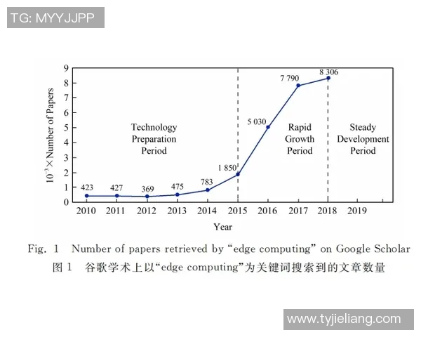 惠灵顿凤凰与墨尔本胜利的历史交锋与发展历程探讨
