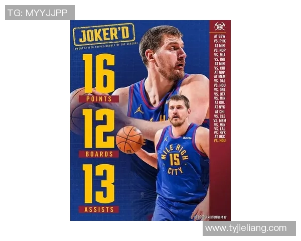 约基奇再创历史三双纪录掘金强势锁定西部第一宝座